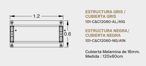 Escritorio C&C