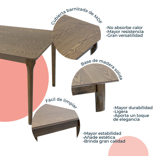 Mesa de Comedor Rectangular Madeira Chapa 180