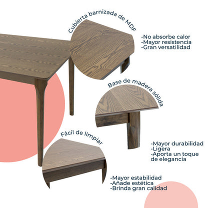 Mesa de Comedor Rectangular Madeira Chapa 180